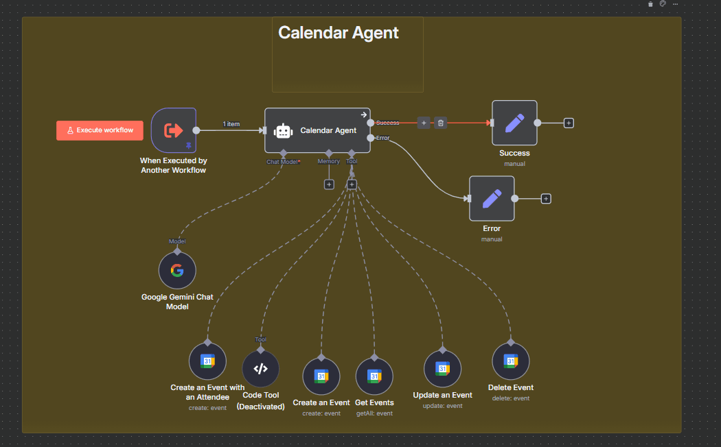 Calendar Agent Workflow